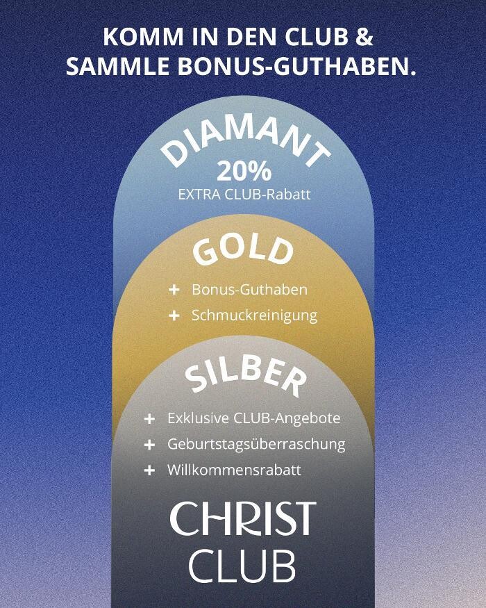 Bilder CHRIST Juweliere und Uhrmacher