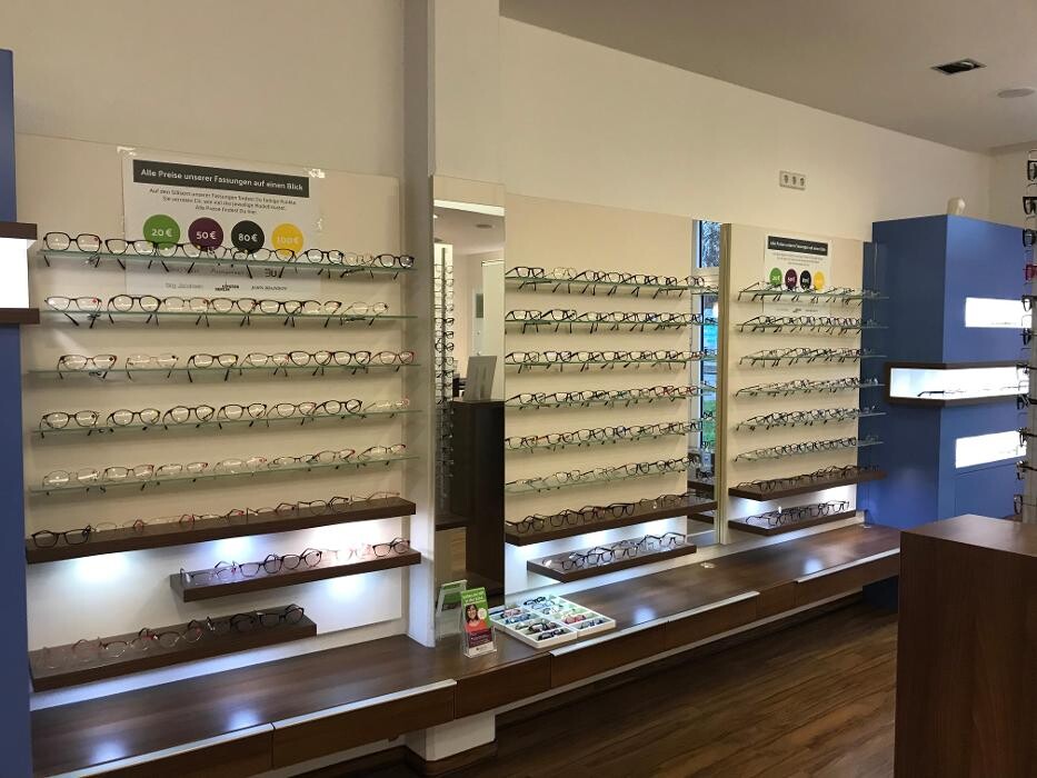 Bilder brillen.de & The Good Brand Opticians