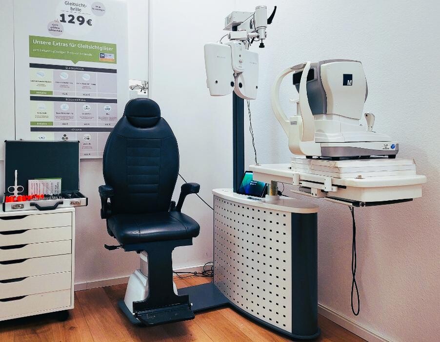 Bilder brillen.de & The Good Brand Opticians