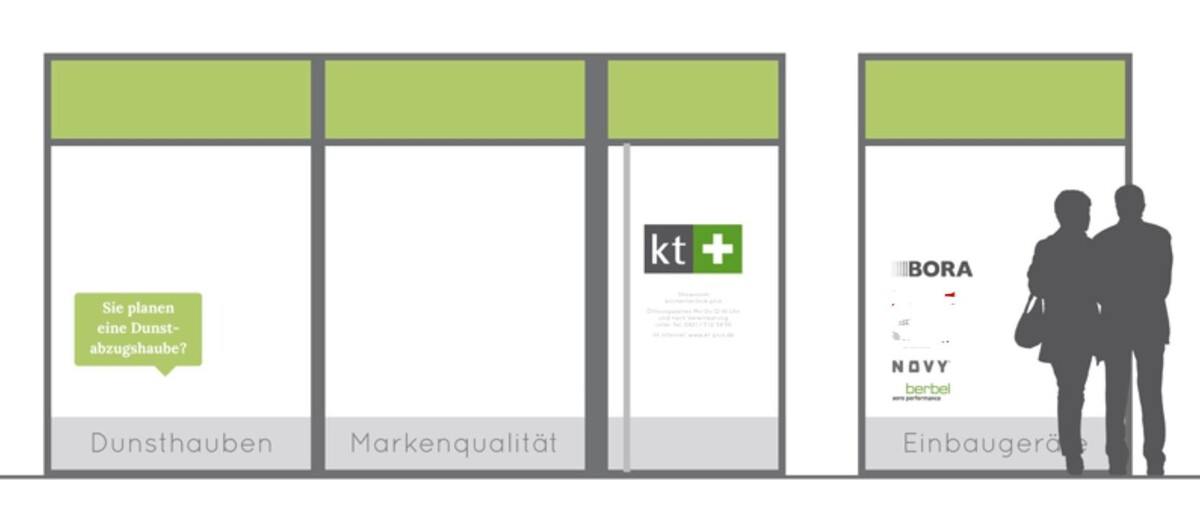 Bilder küchentechhnik plus GmbH