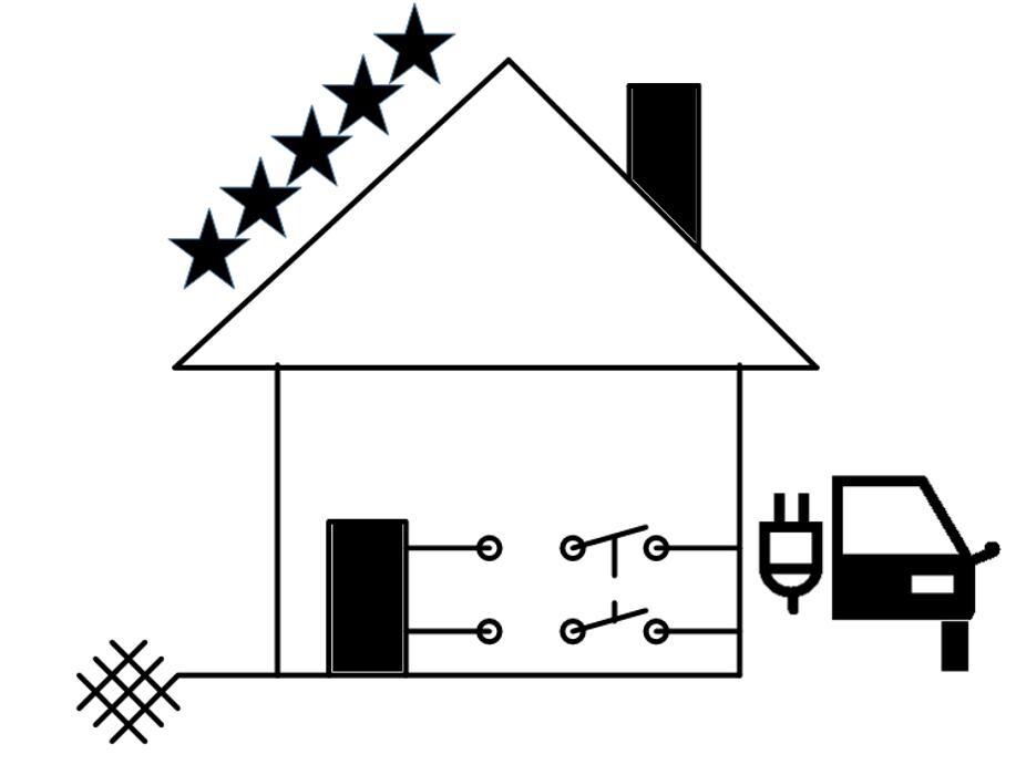 Elektrotechnik-Idoudi Logo