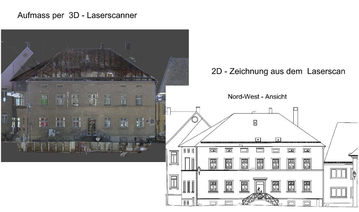 Bilder Thomas Ohnhaus Büro für Planung - Vermessung - Kanalsanierung