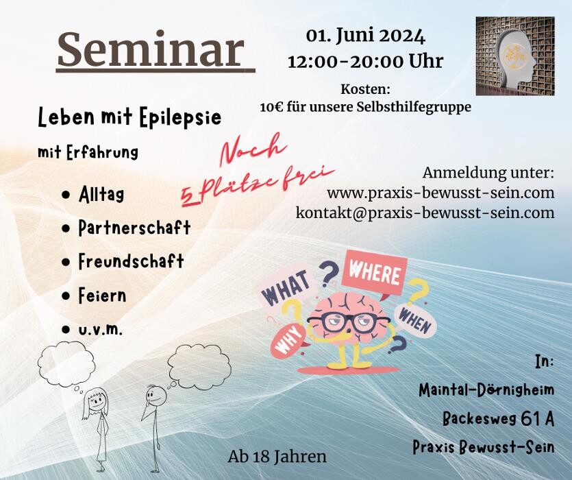 Bilder Praxis Bewusst-Sein