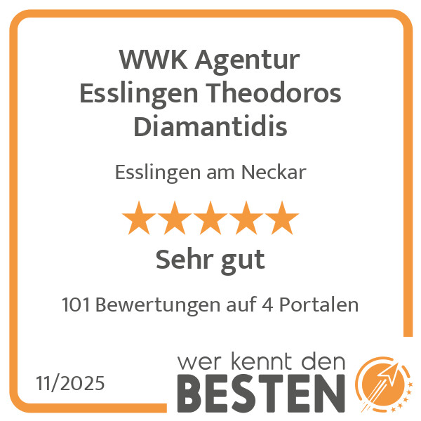 Bilder WWK Agentur Esslingen Theodoros Diamantidis