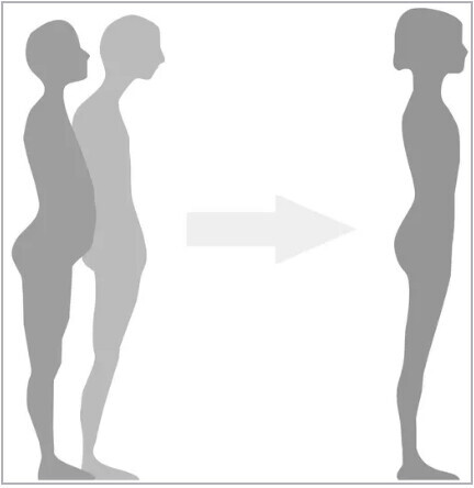 Bilder Senmotic-Weimar