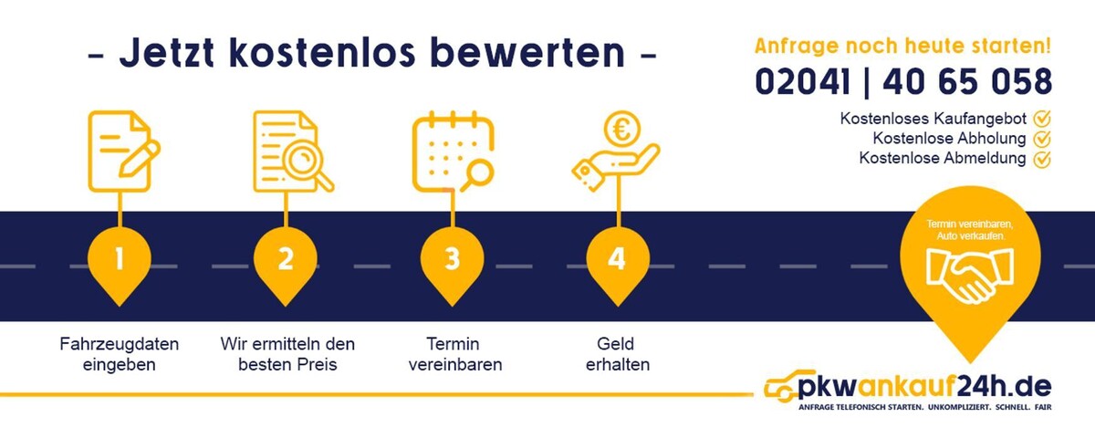 Bilder Pkw Ankauf 24h