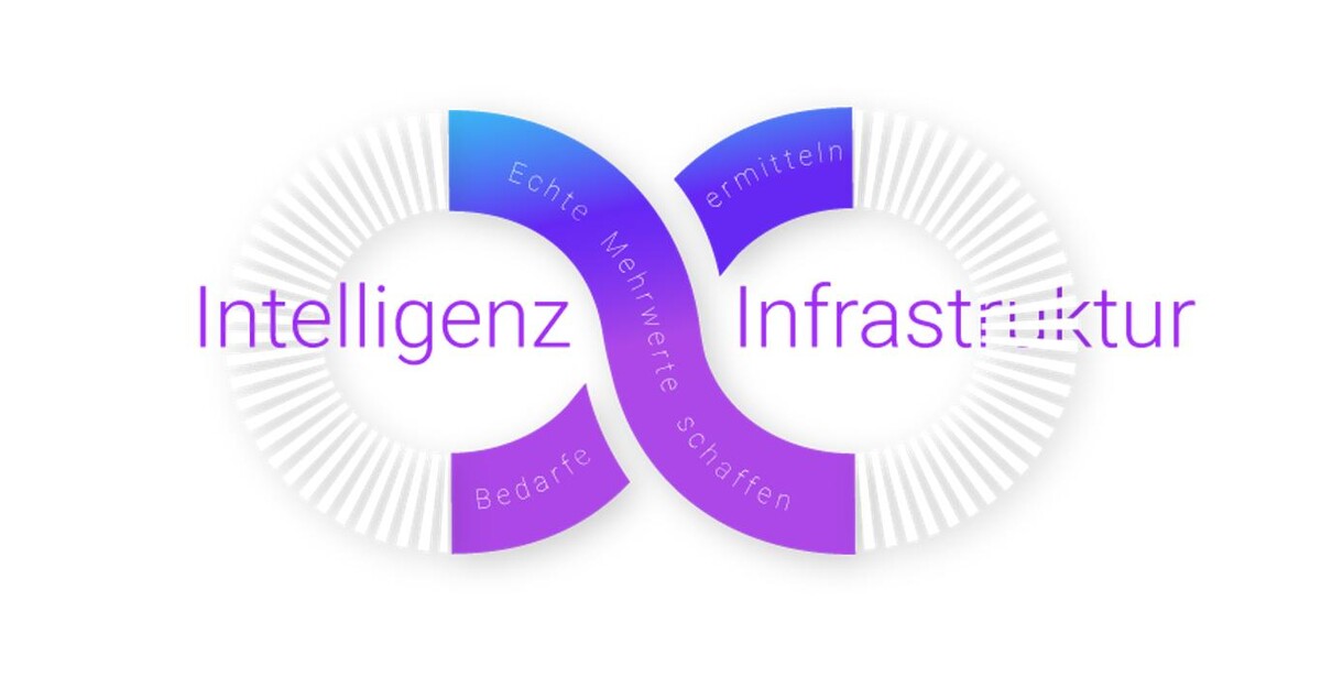 Bilder imrox GmbH