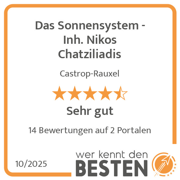 Bilder Das Sonnensystem - Inh. Nikos Chatziliadis