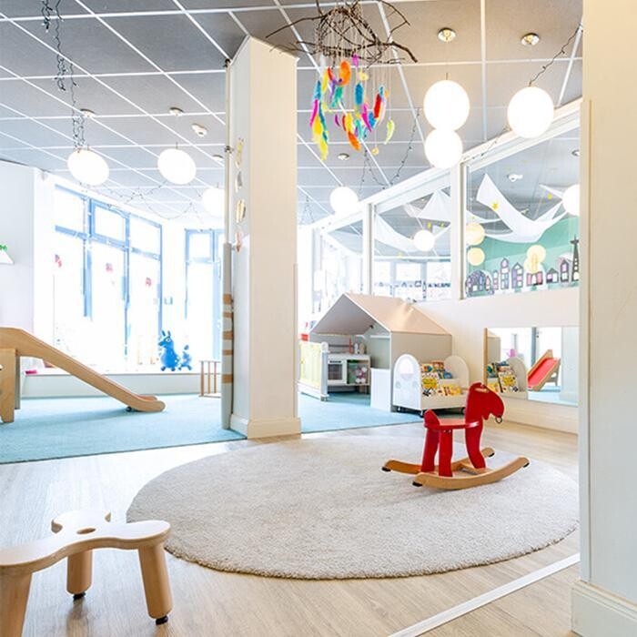 Bilder Kita Käptn Kaninchen Walter-Jungleib-Straße 16