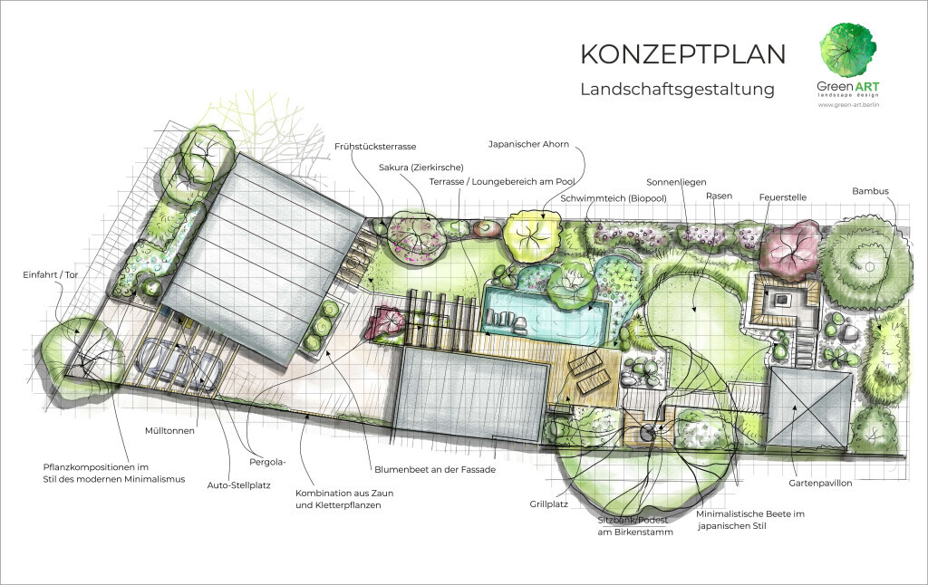 Bilder Green-Art