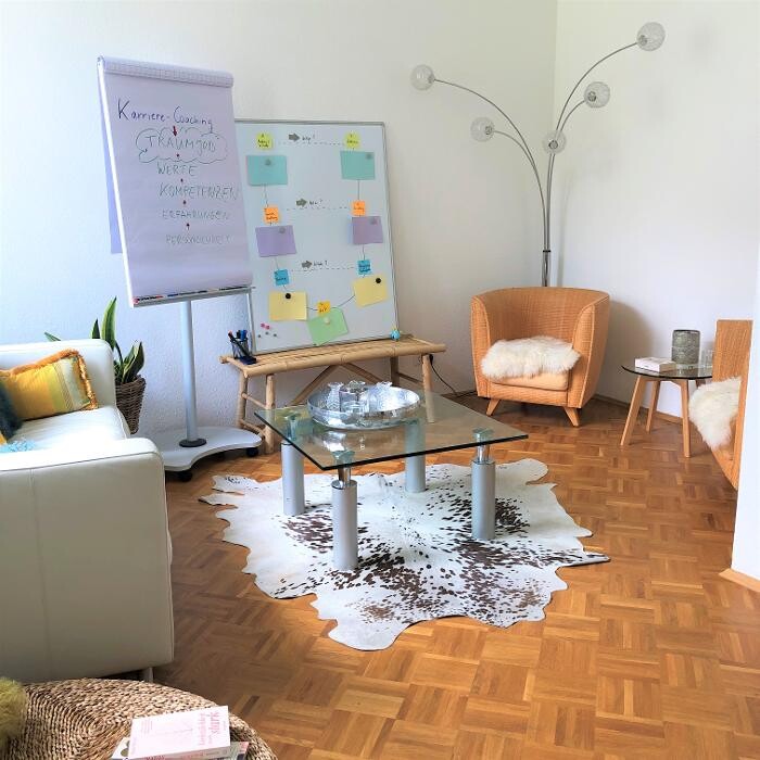 Bilder INQUA Institut für Coaching