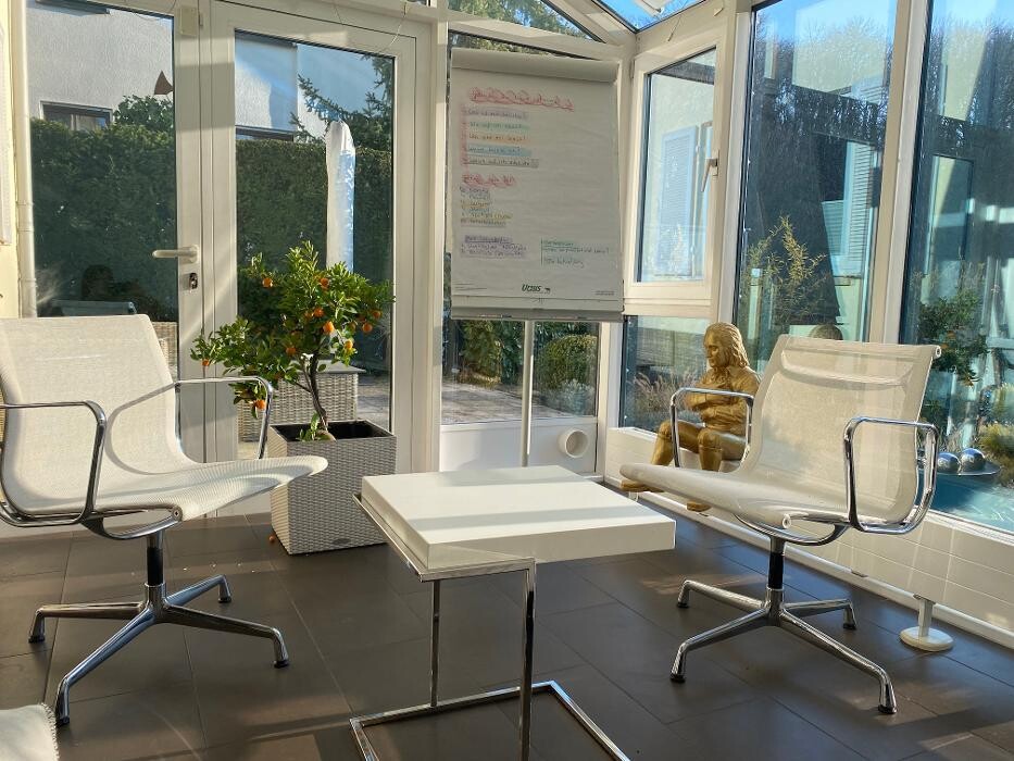 Bilder INQUA Institut für Coaching