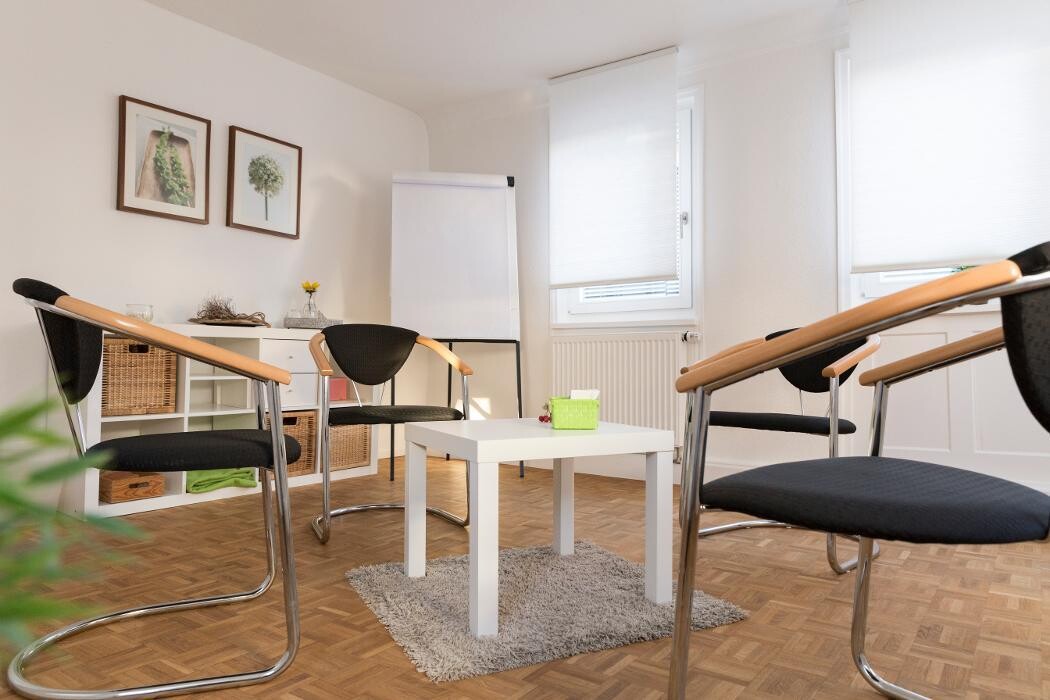 Bilder INQUA Institut für Coaching