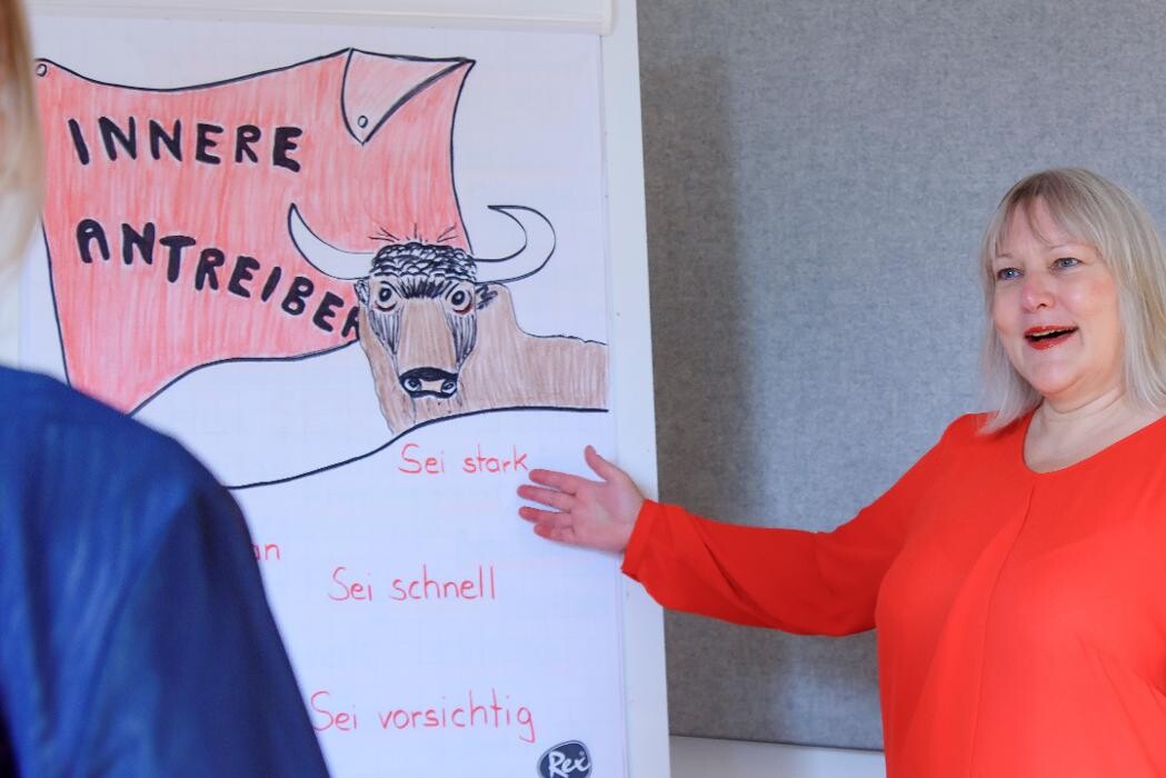 Bilder INQUA Institut für Coaching