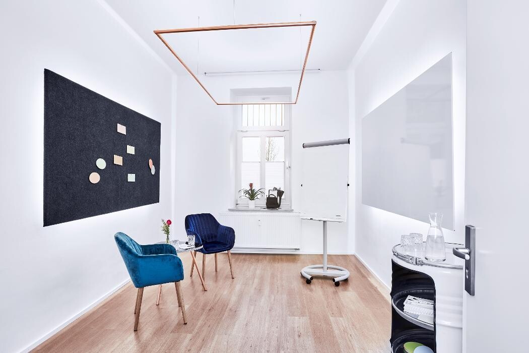 Bilder INQUA Institut für Coaching