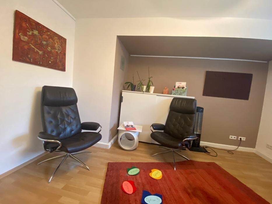 Bilder INQUA Institut für Coaching