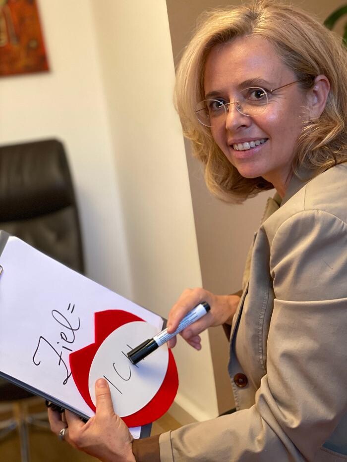 Bilder INQUA Institut für Coaching