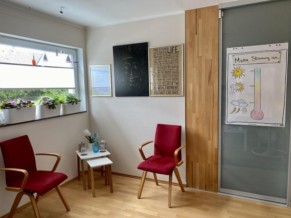 Bilder INQUA Institut für Coaching