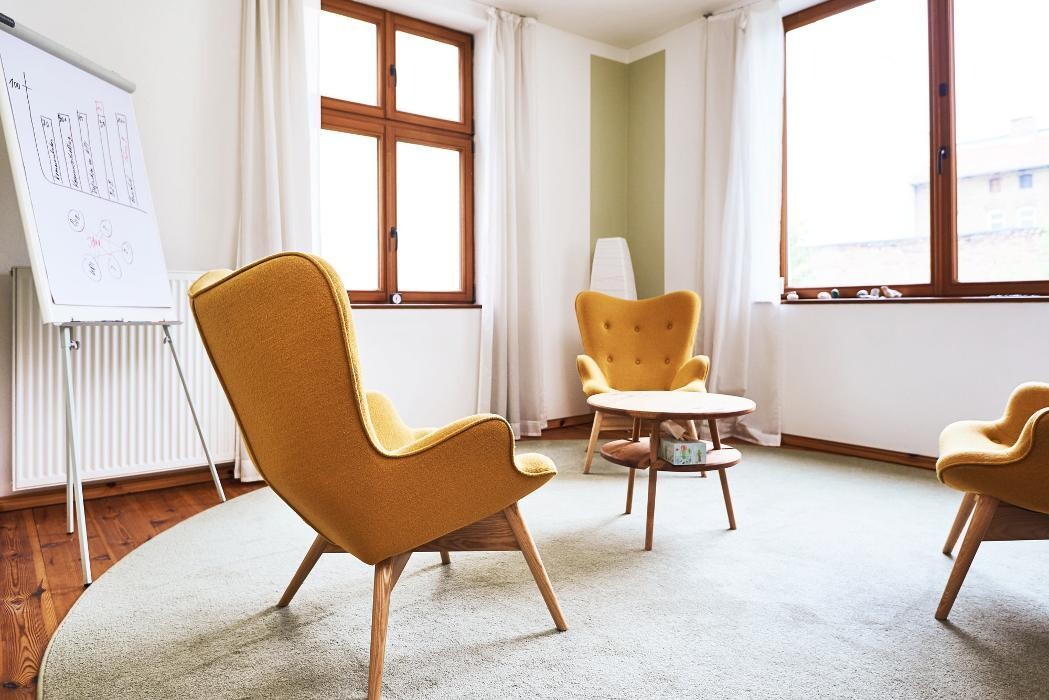 Bilder INQUA Institut für Coaching