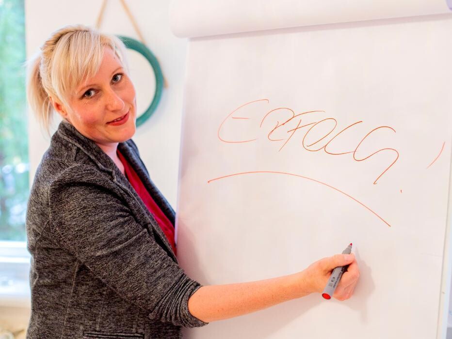 Bilder INQUA Institut für Coaching