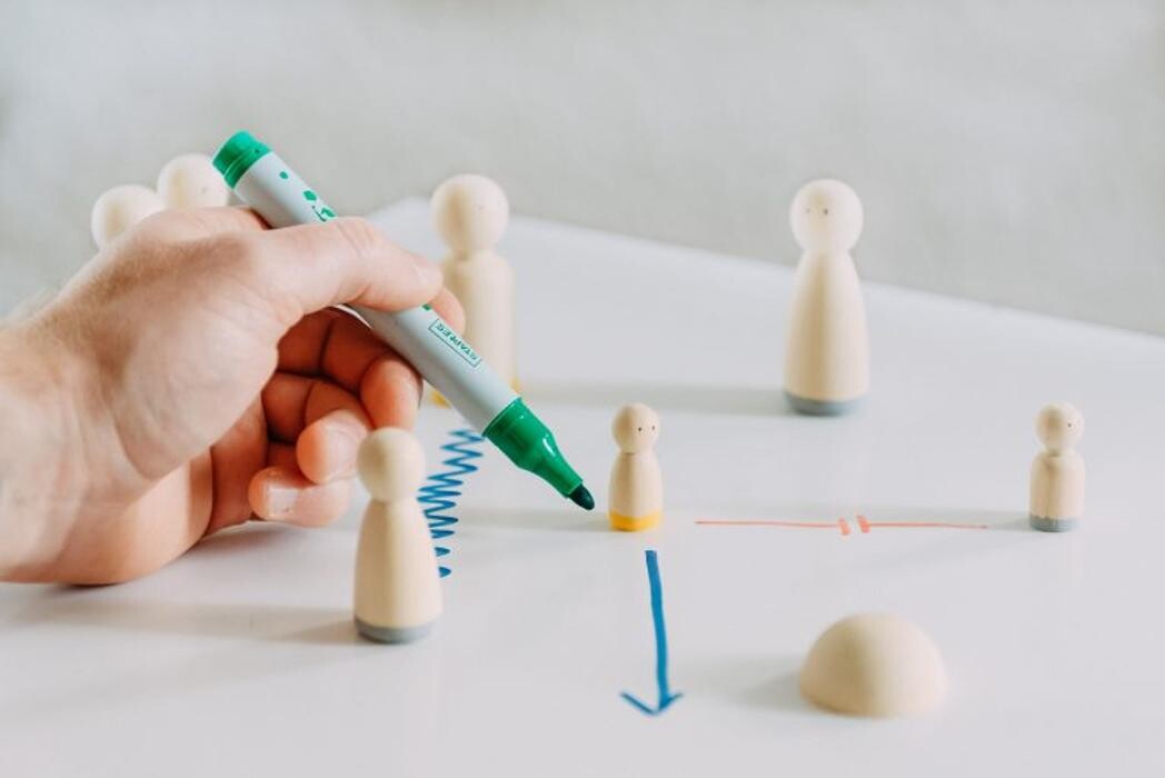 Bilder INQUA Institut für Coaching