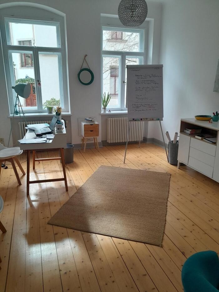 Bilder INQUA Institut für Coaching