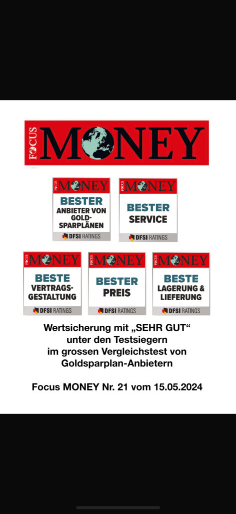 Bilder Goldsparpläne mit Pfiff
