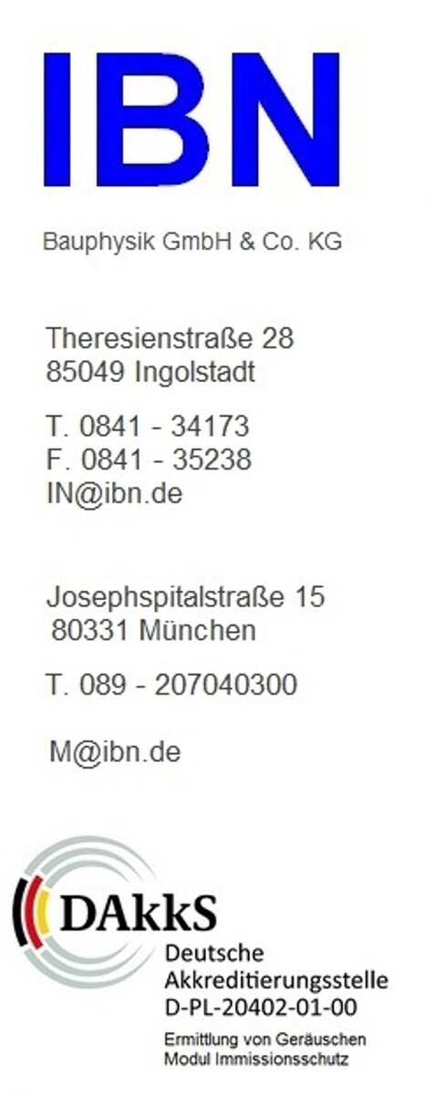IBN Bauphysik GmbH & Co. KG Logo