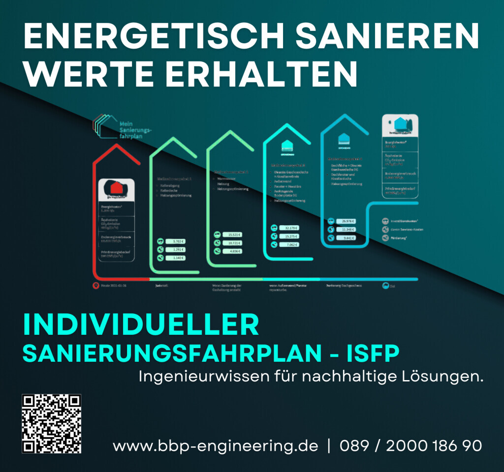 Bilder Energieberatung und Planung