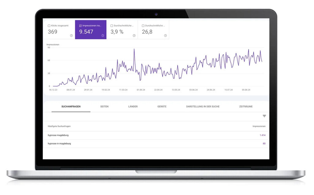 Bilder Website für Ärzte