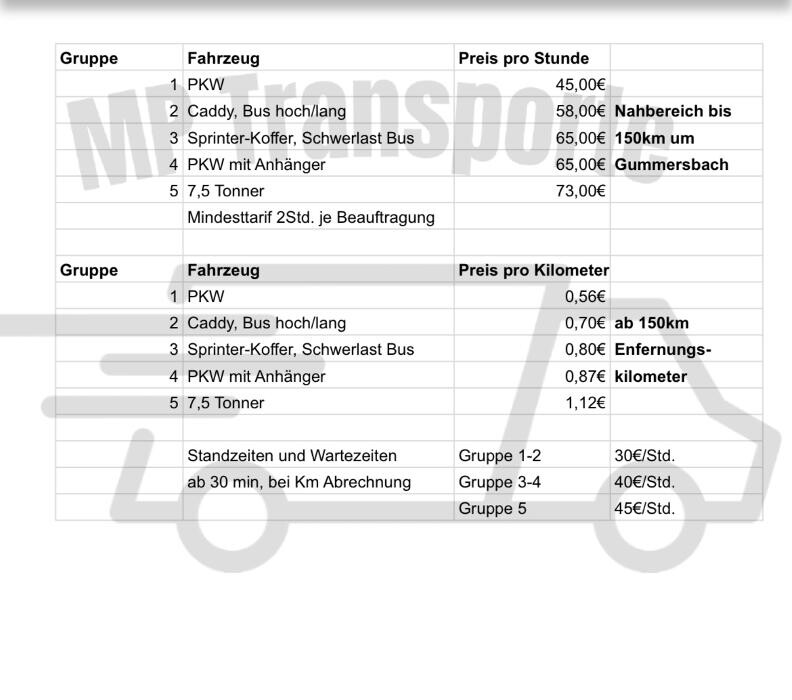Bilder MP Transporte