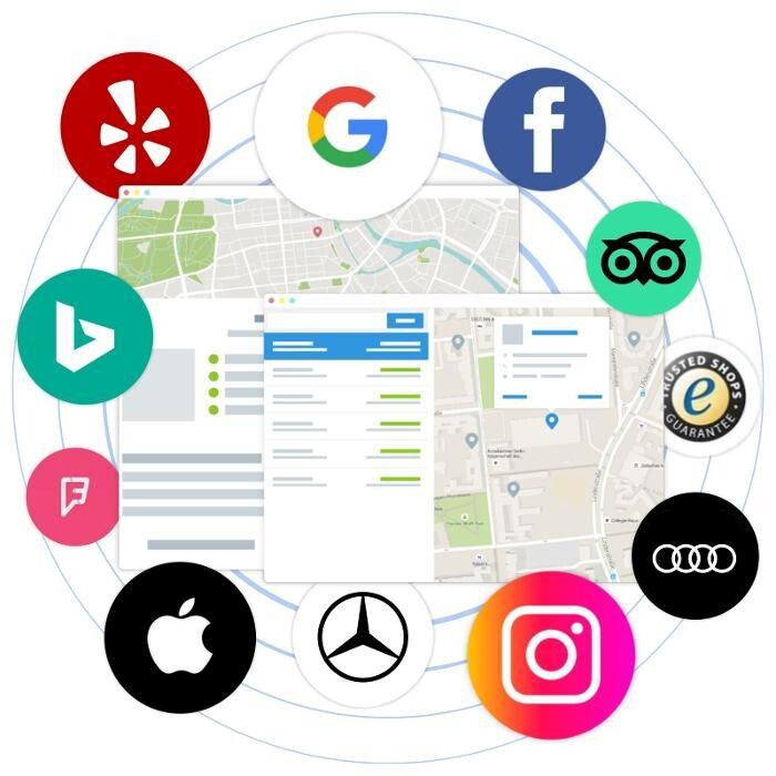 Bilder Omnipräsent - Standortmarketing