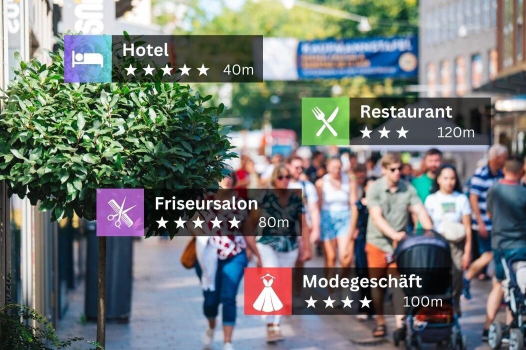 Bilder Omnipräsent - Standortmarketing