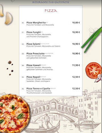 Bilder Ristorante SVO Bei Toni