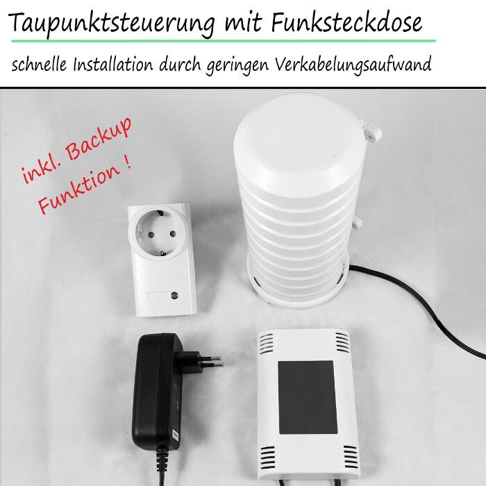 Bilder clever-luefter.de