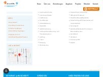 Website Screenshot Südstadtresidenz Caroline Sammet