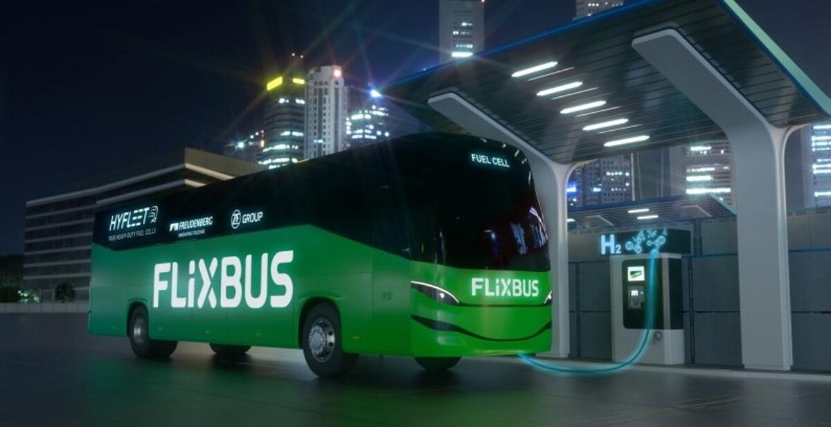 Bilder FlixBus Shop