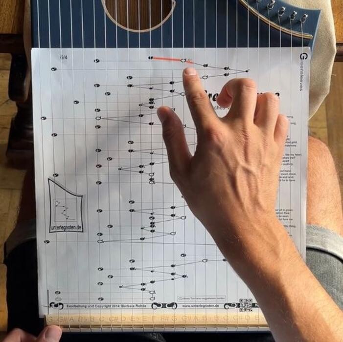 Bilder Wantaluga Music