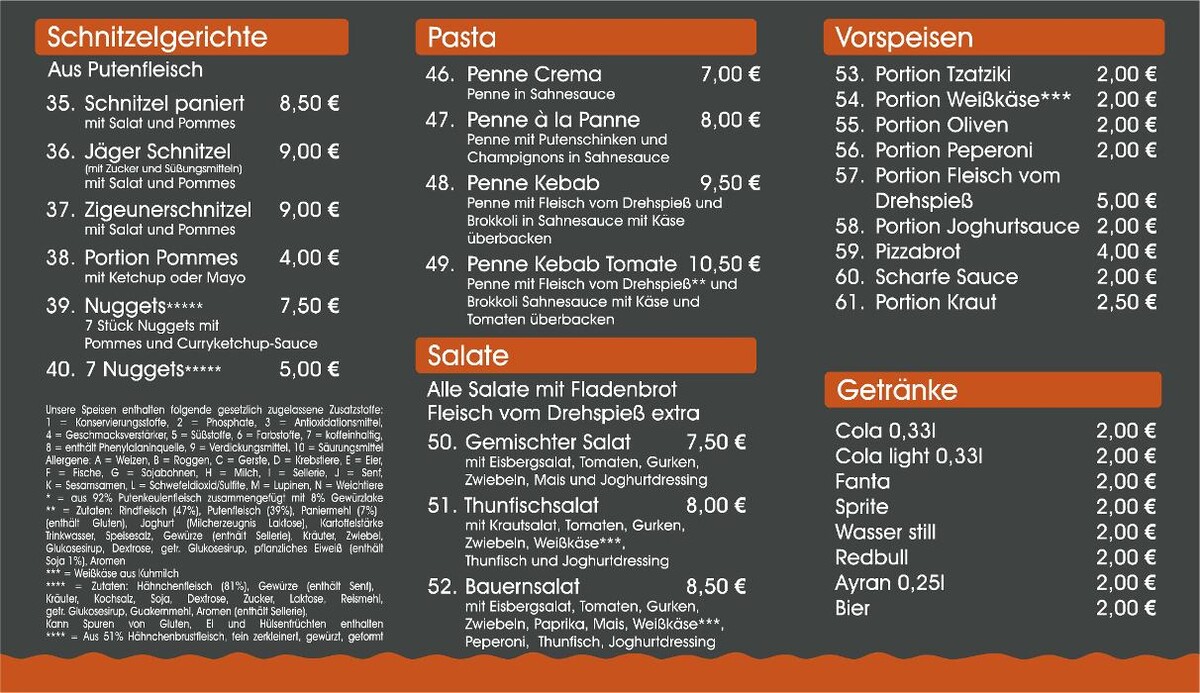 Bilder Loranzo Pizzeria