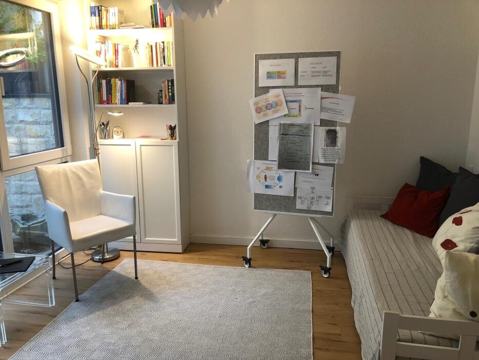 Bilder INQUA Institut für Coaching