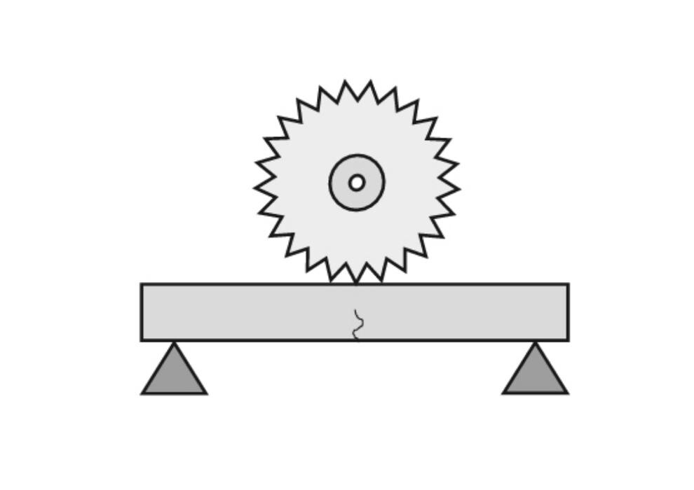 Sachverständigenbüro Zeller Logo