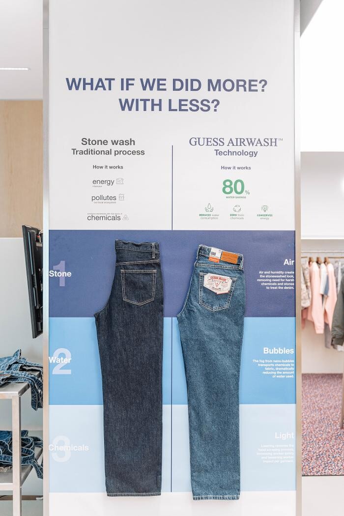Bilder GUESS JEANS