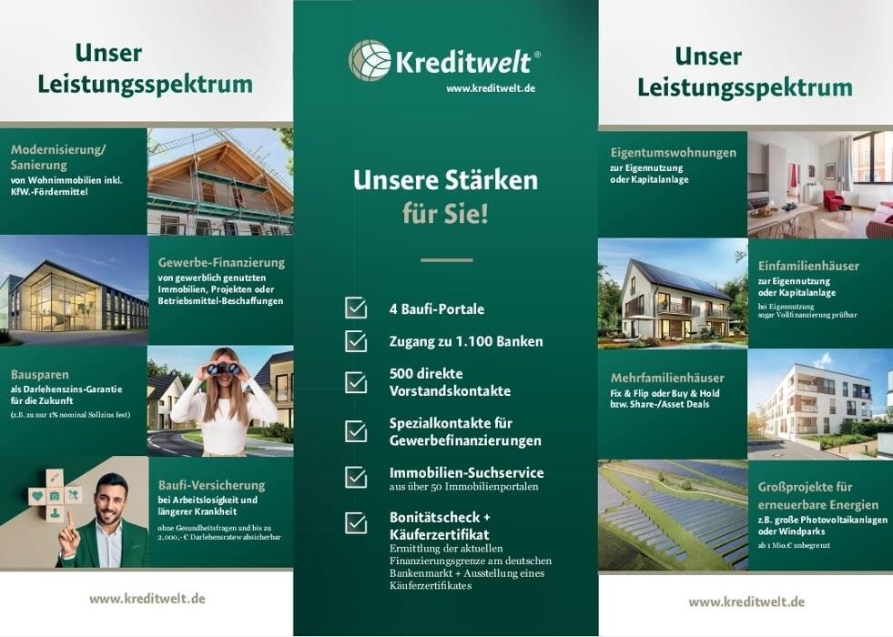 Bilder Kreditwelt GmbH