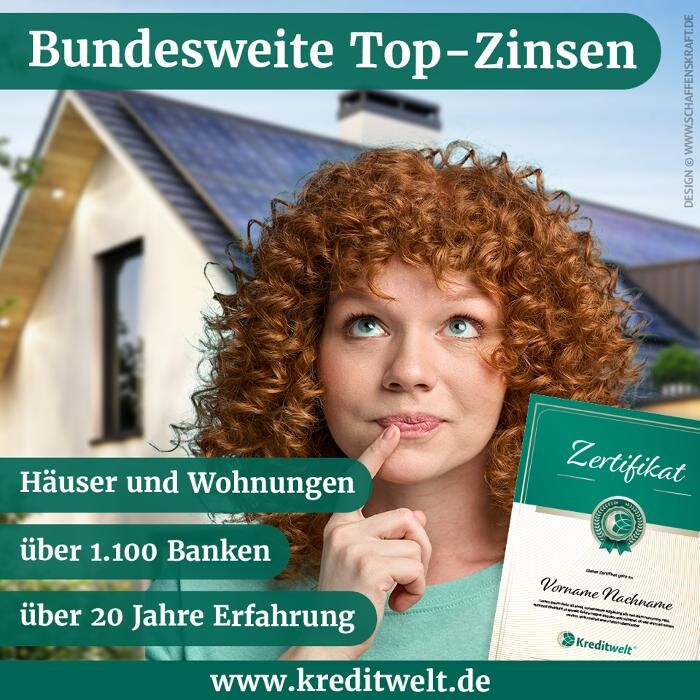 Bilder Kreditwelt GmbH