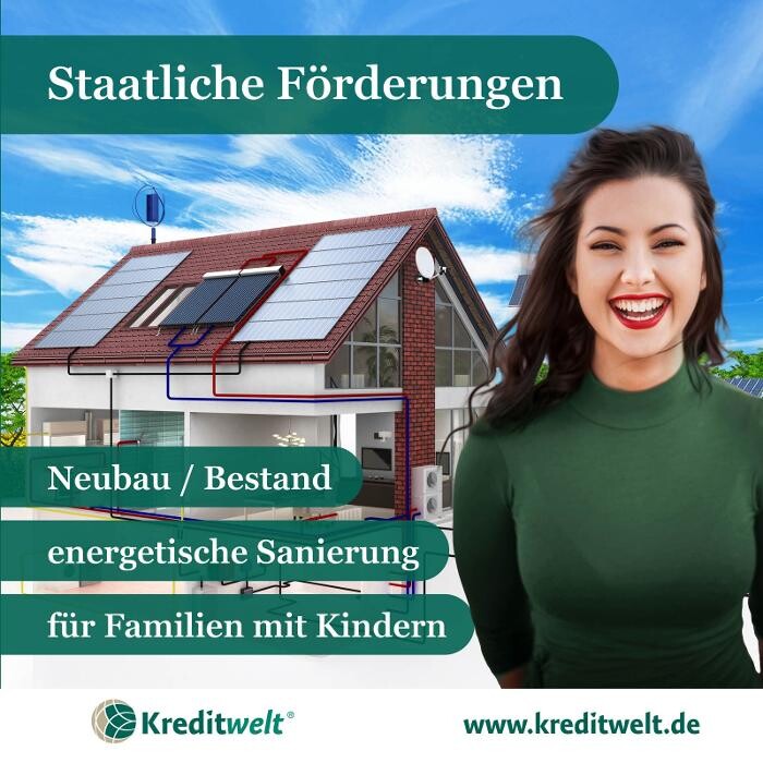 Bilder Kreditwelt GmbH
