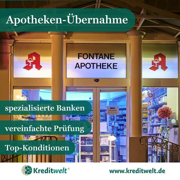 Bilder Kreditwelt GmbH
