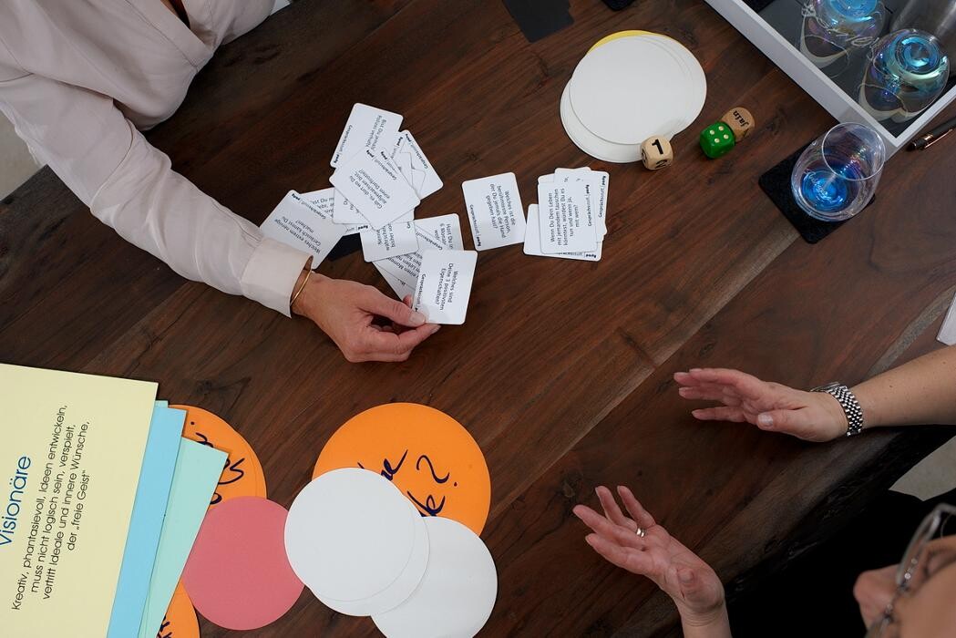 Bilder Kathrin Wilke Organisationsberaterin & Businesscoach