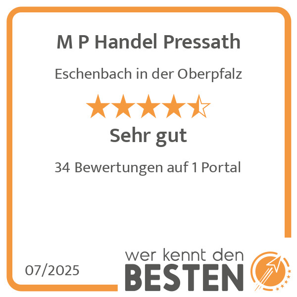 Bilder M P Handel Pressath