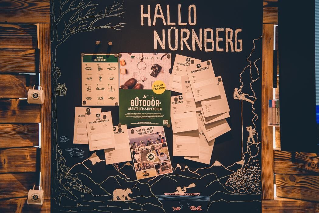 Bilder Globetrotter Nürnberg