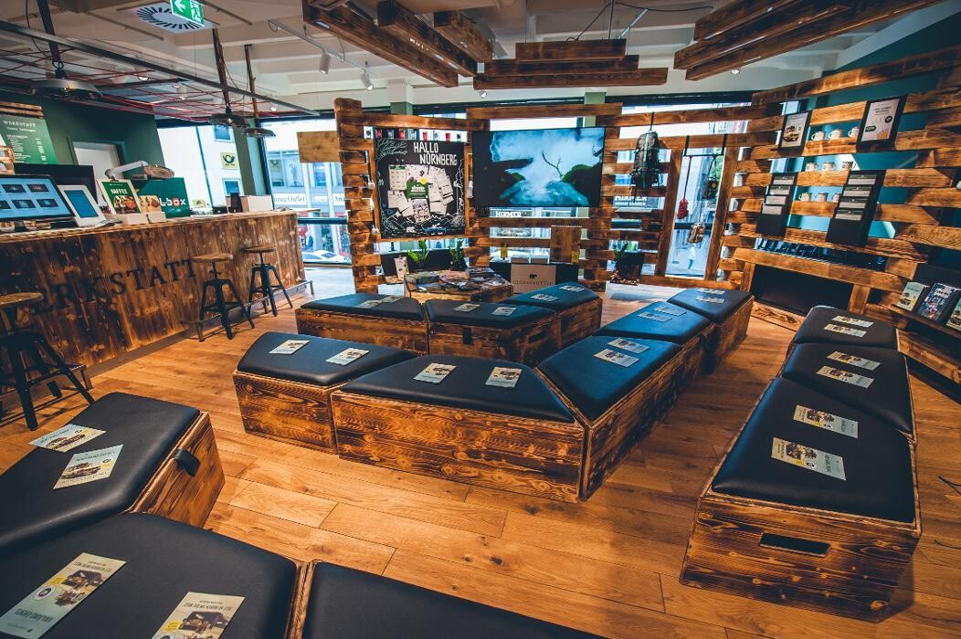 Bilder Globetrotter Nürnberg